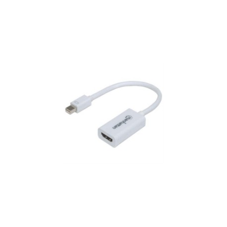 Adaptador Manhattan Mini DisplayPort a HDMI Color Blanco